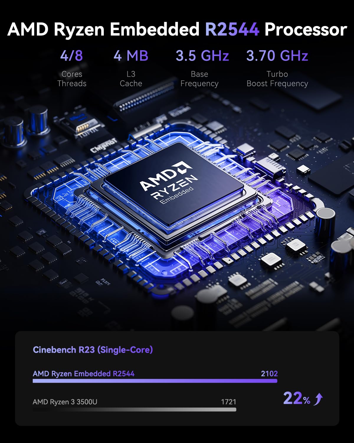 Amazon.co.jp: ACEMAGIC K1 Mini PC、AMD Ryzen R2544 28W プロセッサ